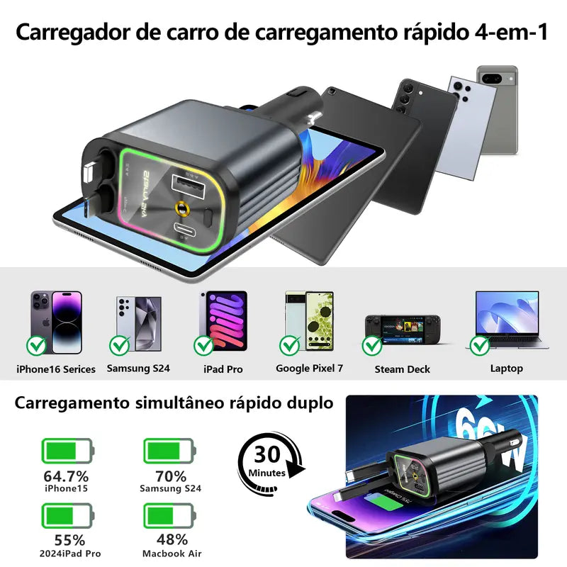 Carregador Veicular 4 em 1 – Rápido, Iluminado e com Display Digital