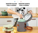 Bolsa Térmica Fitness Marmita - Vários Modelos