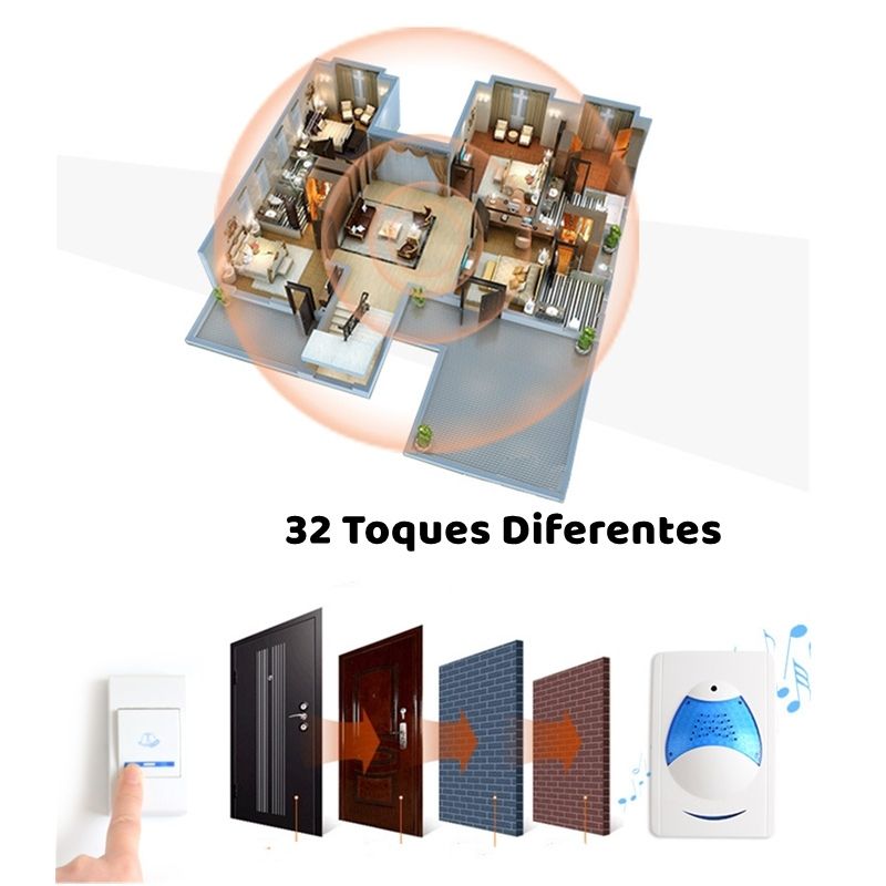 Campainha Residencial Botão Wireless Doorbell Sem Fio Alcance De 100 Metros